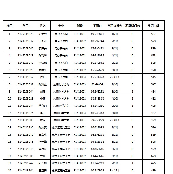 糖心视频